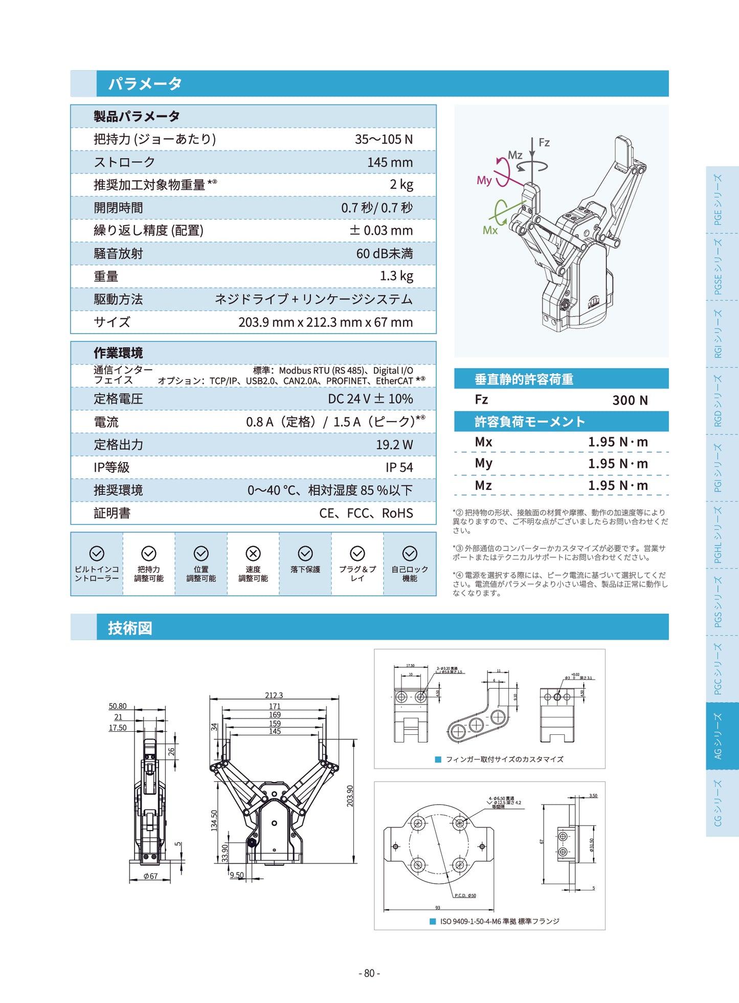 AG 電動グリッパー