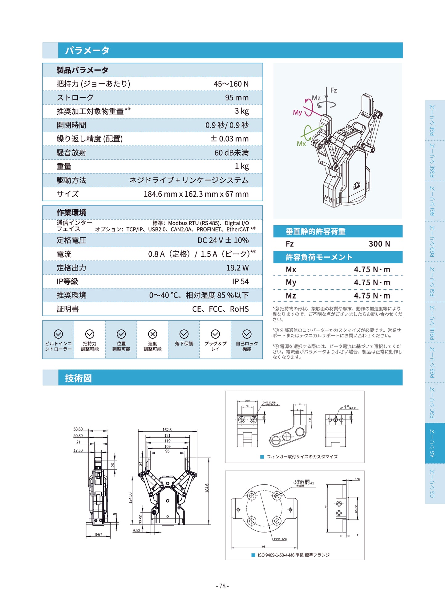 AG 電動グリッパー